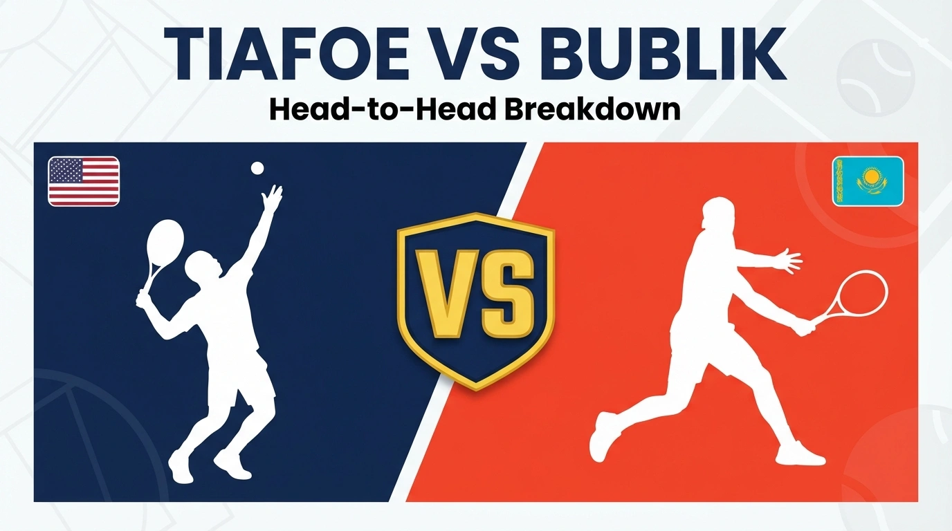 Tiafoe vs Bublik feature image showing USA and Kazakhstan flags with VS badge graphic